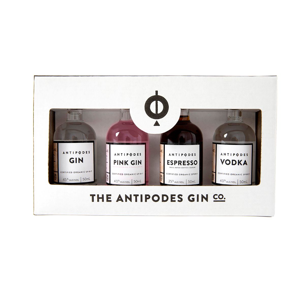 Antipodes